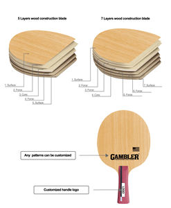 Lame <span class=keywords><strong>de</strong></span> <span class=keywords><strong>tennis</strong></span> <span class=keywords><strong>de</strong></span> <span class=keywords><strong>table</strong></span> professionnelle KuangFeng support droit et horizontal protéger la plaque <span class=keywords><strong>de</strong></span> base <span class=keywords><strong>de</strong></span> raquette <span class=keywords><strong>de</strong></span> <span class=keywords><strong>tennis</strong></span> <span class=keywords><strong>de</strong></span> <span class=keywords><strong>table</strong></span> en bois pur - Product Image 6