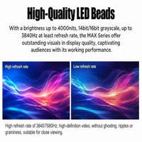 Panneau d'affichage modulaire 4K HDR10 pour écrans LED intérieurs/extérieurs – Conception de cabinet de location pour la production événementielle