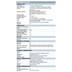 Seneca R-KEY-MBUS Convertisseur de protocole Modbus RTU TCPIP MBus, passerelle Ethernet industrielle, 25 appareils, rail DIN, CE, 10-40 VDC, 19-28 VA - Product Image 5