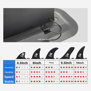 Aileron arrière gonflable en nylon <span class=keywords><strong>KOETSU</strong></span>, amovible, pour SUP marin, modèle 220429 - Product Image 2