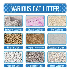Litière pour chat en tofu naturel, agglomérante, anti-odeurs, jetable dans les toilettes, sans poussière, biodégradable - Product Image 2