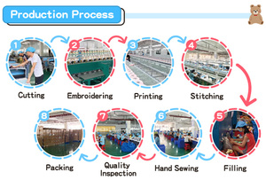 Boneka Kelinci Gaya Vintage Warna Beige dengan Topi Merah, Mainan Hewan Premium Terbuat dari Poliester dan Kapas PP untuk Hadiah dan Dekorasi Liburan - Product Image 6