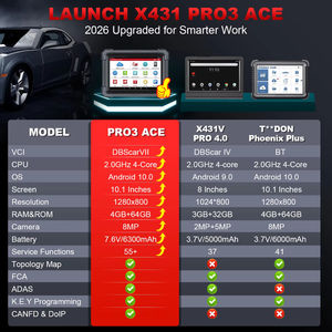 X431 Pro3 Diagnostic Magic ACE Versión Mejorada Escaneo Bidireccional Conexión DBSCar VII Nivel Profesional OEM - Product Image 4