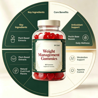 Gummies SYC OEM à base de fibres végétales pour la gestion du poids chez l'adulte - 60 gummies/flacon - Soutien métabolique et bien-être quotidien