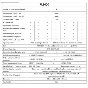 Amplificateur de puissance audio professionnel KEaudio PL2600 600w deux canaux classe Td pour bar/conférence/fête/cinéma/spectacle en direct - Product Image 6