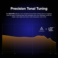 Linsoul KZ ZS10 Pro, 4BA+1DD 5 Driver In-Ear Monitor, Écouteurs HiFi, Écouteurs de Gaming, Écouteurs Hybrides IEM