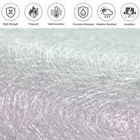 Tapis combiné à noyau en fibre de verre RTM, tissu en fibre de verre E-Glass haute résistance, motif brut, pour panneaux automobiles, énergie éolienne, avions, tapis à aiguilles