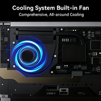 Factory OEM Laptop 15.6 inci AMD R5, komputer Laptop RAM 16GB/32GB 512GB/1TB/2TB SSD untuk kantor bisnis