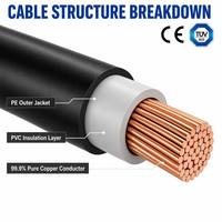 Fabricante de Cables Personalizados OEM/ODM, Cable de Alimentación de Cobre con Aislamiento de PVC y Revestimiento de PE para Alimentación y Cableado Interno