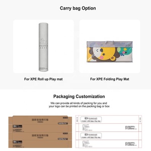 大型子供子供子供子供防水折りたたみ折りたたみ式床赤ちゃんプレイマット公平性クロールソフトメモリーフォームスポーツ玩具ODM - Product Image 4