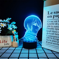 Lampe de nuit LED en forme de champignon pour tout-petits, mignonne, avec luminosité réglable et contrôle tactile