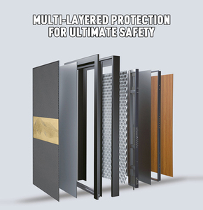 Hiện Đại Tối Giản Thiết Kế Nhà An Ninh Nhôm Cửa Vào Hoàn Thành Thép Phía Trước Nhập Cửa Cho Bên Ngoài Biệt Thự Khách Sạn - Product Image 6