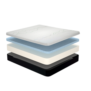 Colchón <span class=keywords><strong>de</strong></span> <span class=keywords><strong>Espuma</strong></span> Viscoelástica Hipoalergénica YIHONG, Firmeza Suave, Ecológico, Enrollable en Caja, para Dormitorio, Venta al Por Mayor - Product Image 2