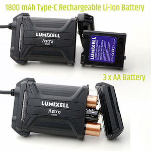 Linterna Frontal LED Híbrida de 600 Lúmenes con Haz Ajustable, Recargable por USB-C, IPX5 Impermeable y Luz Roja Trasera para Camping - Product Image 2