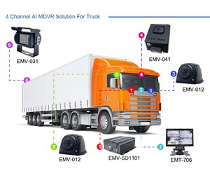 4CH จากโรงงานโดยตรง720P AHD SD Card คู่ mdvr กับ4G GPS WiFi วิสัยทัศน์กลางคืนรับประกัน1ปีสำหรับรถบัสและรถบรรทุก - Product Image 6