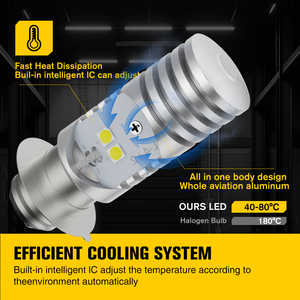 Rcj M4-P15D H4 Ba20d <span class=keywords><strong>4</strong></span> Đèn <span class=keywords><strong>LED</strong></span> Off-Road Xe Máy Mới 6500K Nhiệt Độ Màu <span class=keywords><strong>LED</strong></span> Hệ Thống Chiếu Sáng Với Đèn Pha Cho Xe Máy - Product Image 4