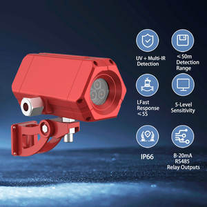 Eranntex <span class=keywords><strong>Detector</strong></span> de Gas Inflamable Fijo, <span class=keywords><strong>Detector</strong></span> de Llama IR3 y UVIR2, <span class=keywords><strong>Detector</strong></span> de Trayectoria Abierta con Alarma Rápida, Rango de Gases Inflamables IR3 y UVIR2. - Product Image 2