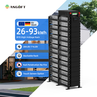 Batterie de stockage d'énergie empilable ASGOFT LiFePO4 haute tension 100 kWh 80 kWh 50 kWh BESS-ASM-6600Wh-6200W Garantie 10 ans