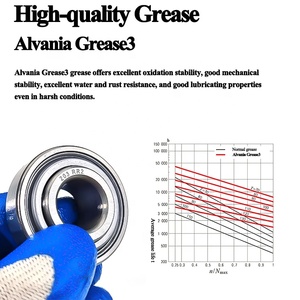 205PP11 Special Agricultural Round-Bore Ball Bearing 205 <strong>PP11</strong> Bearing 205 <strong>PP11</strong> - Product Image 3