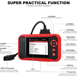 Nuevo Escáner OBD2 LAUNCH X431 CRP123E V2.0, Herramienta de Diagnóstico Automotriz para ENG, ABS, Airbag, SRS, Lector de Códigos con 7 Funciones de Reinicio, PK CRP123 - Product Image 2