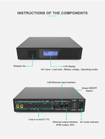 SKE POE 120W Mini DC UPS 2200mAh*8 Baterai Lithium 100-240V AC Fase Tunggal dengan Layar LCD untuk Sistem Keamanan Kamera CCTV