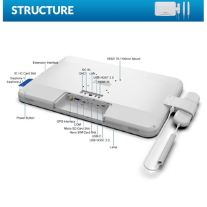 เครื่องคอมพิวเตอร์แบบแผงควบคุมสำหรับข้างเตียงผู้<span class=keywords><strong>ป</strong></span>่วย ขนาด 15.6 และ 21.5 นิ้ว ระบบ Android 13 พร้อม WiFi และ Bluetooth สำหรับโรงพยาบาล รองรับการดูหนัง เล่นเกม และสตรีมมิ่ง - Product Image 6