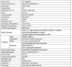 พีซีแบบเปิดเฟรมอุตสาหกรรมขนาด 15 นิ้ว Intel รุ่นที่ 11 i3 i5 i7 รองรับ Linux Windows พร้อมพอร์ต HDMI DP ตัวเครื่องโลหะ ติดตั้งได้ทั้งด้านหน้าและด้านหลัง - Product Image 3