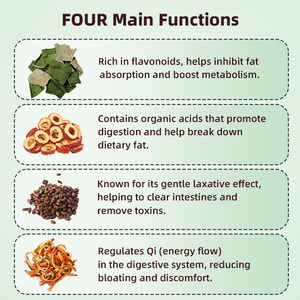 Tè Detox Naturale alle Erbe per la Salute, Etichetta Privata con Logo Personalizzato, Efficace per Ridurre il Grasso Addominale in 14 Giorni - Product Image 6