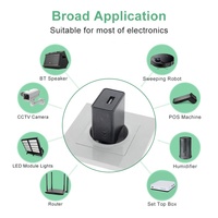 Pengisi Daya Dinding USB Desain Kecil Colokan AS UK AU Argentina EU 100-240v Ac dc 5v 0.3a 0.5a 1a 1.2a 1.5a 2a 2.1a 2,4a 2.5a