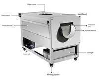 Maniokgroenten En Fruit Automatische Industriële Aardappel Gember Lotuswortel Papaja Zoete Aardappel Was-En Schilmachine