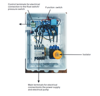 Boîtier de commande intelligent et entièrement automatique pour pompe à eau numérique H631 380V AC 7.5hp-10hp ABS OEM, solutions de traitement de l'eau 1