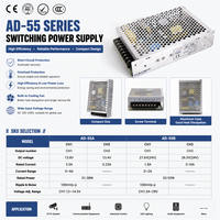 Alimentation sans interruption (ASI) DC AD-55A 12V, mini chargeur de batterie 55W 13.8V 3.5A, boîtier en aluminium unique, garantie 2 ans, CE RoHS