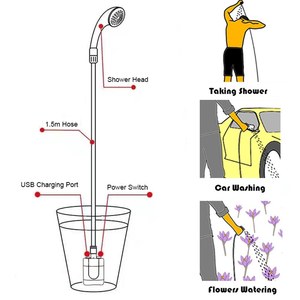 Ducha portátil recargable para acampar al aire libre, cabezal <span class=keywords><strong>de</strong></span> baño <span class=keywords><strong>de</strong></span> 3,7 V, bomba <span class=keywords><strong>de</strong></span> 4,9 pies para <span class=keywords><strong>Camping</strong></span>, playa, natación, viajes al aire libre - Product Image 6
