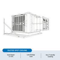 Enfriador de Aire de 18000m³/h con Salida de Aire Lateral, Ventilador de Refrigeración por Evaporación, Fácil Instalación para Invernaderos, Plantaciones Agrícolas y Granjas de Cría