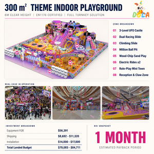 Parc d'attractions intérieur, aire <span class=keywords><strong>de</strong></span> jeux intérieure à vendre, centre <span class=keywords><strong>de</strong></span> jeux souples pour enfants, aire <span class=keywords><strong>de</strong></span> jeux intérieure commerciale pour centre commercial - Product Image 2