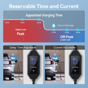 Vente directe d'usine, stations de recharge portables, chargeur EV 22KW, IP65, type 2, chargeur de voiture avec prise CEE - Product Image 5