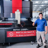 Máquina Plegadora de Paneles Automática BOST de Acero Inoxidable y Aluminio de 2 m (2200 mm), Máquina de Plegado CNC Multifuncional