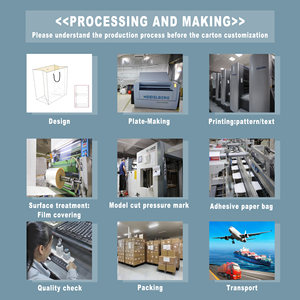 Fabrika doğrudan toptan oluklu kağıt karton kolu ile geri dönüşümlü karton ambalaj için çeşitli endüstriler için özel Logo - Product Image 4