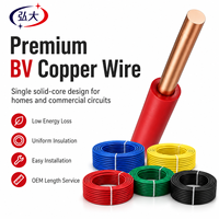 Cableado para Construcción UL 83 THHN THWN-2 600V |   90 ° Cable de Nylon Resistente al Calor y Fácil de Desprender para Construcción en Oriente Medio, 99.9% Cobre