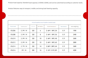 Piattaforma di Sollevamento Aerea Elettrica 6-16m, Piattaforma di Sollevamento Idraulica Piccola Semovente <span class=keywords><strong>a</strong></span> Forbice, Piattaforma Elevatrice - Product Image 6