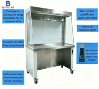 Banc de laboratoire horizontal en acier inoxydable 304 classe 5 pour l'incubation bactérienne aseptique, la préparation d'échantillons PCR, Baitu ISO