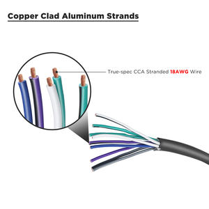 <span class=keywords><strong>Cable</strong></span> de <span class=keywords><strong>altavoz</strong></span> de 9 conductores y 20 pies, de 18AWG CCA, carcasa ultraflexible y fácil de despegar, <span class=keywords><strong>cable</strong></span> de <span class=keywords><strong>altavoz</strong></span> de 4 canales y <span class=keywords><strong>Cable</strong></span> remoto, de 1/2/2/2/2/2 - Product Image 2
