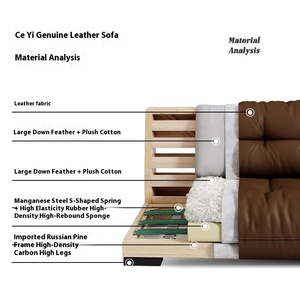Ghế <span class=keywords><strong>sofa</strong></span> da phong cách tối giản Ý, sang trọng nhẹ nhàng, kiểu cổ điển, phòng khách, kiểu thẳng, da mây nghệ thuật, ghế <span class=keywords><strong>sofa</strong></span> da bò lớp trên cùng kiểu thuyền buồm - Product Image 4
