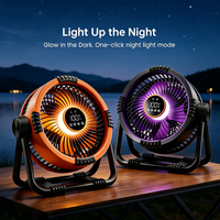 Ventilateur de bureau pliable minimaliste en ABS, intelligent et rechargeable, contrôlé par application, avec lumière LED, moteur sans balais, cinq vitesses, pour voiture - Vente en gros 2026