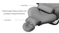Fauteuil dentaire Sidebox Free Implant S2-IMPLANT PLUS certifié CE, ergonomique, électrique, à quatre poignées, gain de place, vente en gros