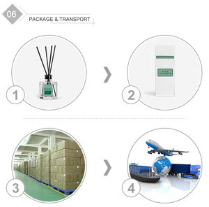 ชุดของขวัญที่ดูดีที่สุดของใช้ในครัวเรือนน้ำหอมกก Diffuser - Product Image 6