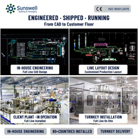 Línea de Producción de Llenado de Agua 24000BPH, Máquina Automática Llave en Mano para Botellas PET para Fábrica de Bebidas Sunswell CE