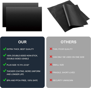 Non-Stick reutilizáveis fibra de vidro PTFE BBQ Grill Mat forno forro - Product Image 4