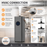 Diffuseur de parfum HVAC haut de gamme 1500ML en alliage d'aluminium pour extérieur avec ventilateur et système de verrouillage, garantie 1 an