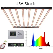 Wholesale Led Light Bases for Acrylic and Fixtures for Retail